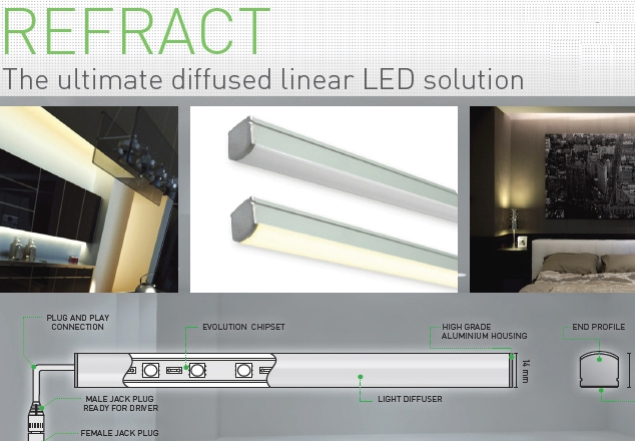 REFRACT - DIFFUSE LIGHTING SOLUTION