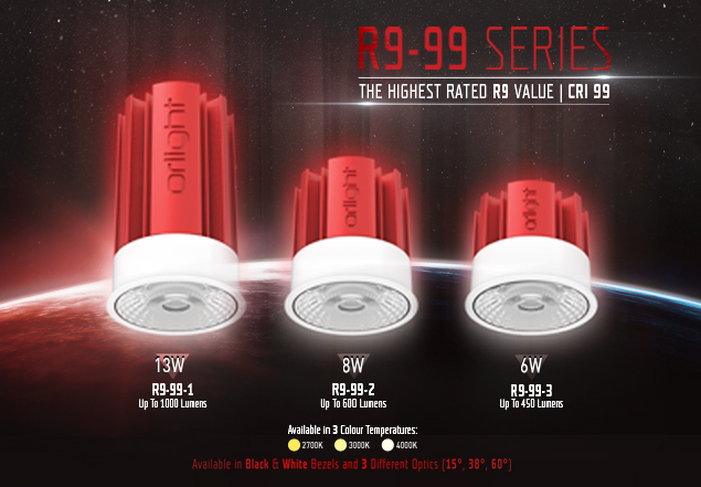 INTRODUCING THE R9-99 SERIES